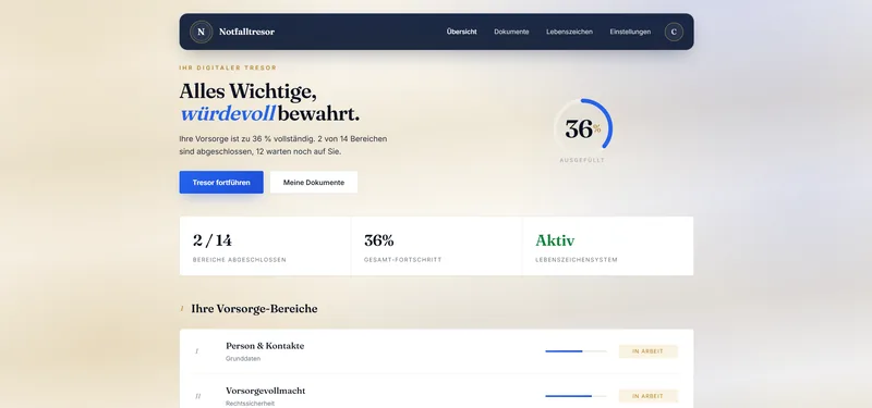 Notfalltresor Übersicht – digitaler Notfallordner für Vorsorge auf einen Blick